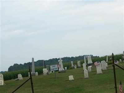 Cost Cemetery on Sysoon