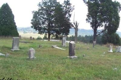 Cottrell-Johnson Cemetery on Sysoon