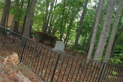 Couch Family Cemetery on Sysoon