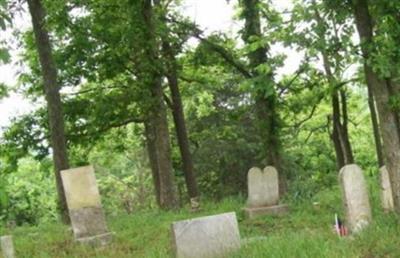 Coulter Cemetery on Sysoon