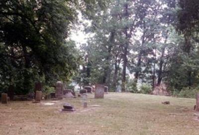 Country Club Cemetery on Sysoon