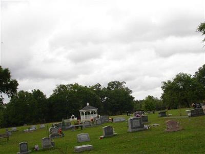 Countryside Baptist Church Cemetery on Sysoon