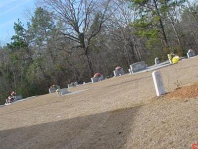 County Line Church of Christ Cemetery on Sysoon