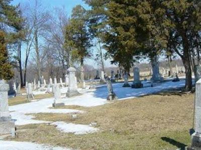 County Line Cemetery on Sysoon