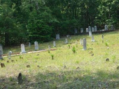 County Line Cemetery on Sysoon