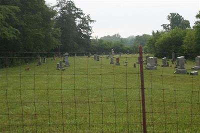 Courter Cemetery on Sysoon