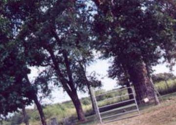 Courtney Cemetery on Sysoon