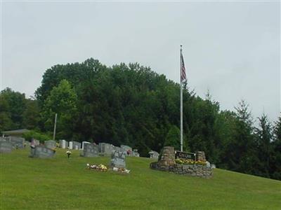 Cove Creek Cemetery on Sysoon