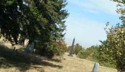 Covello Cemetery on Sysoon