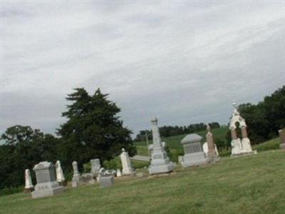 Covenanter/Reformed Presbyterian Church Cemetery on Sysoon