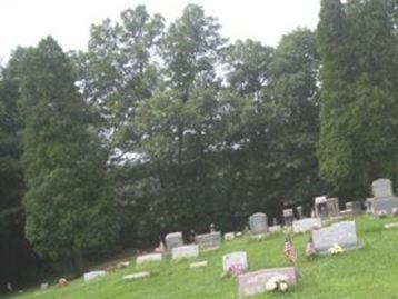 Cowan Cemetery on Sysoon