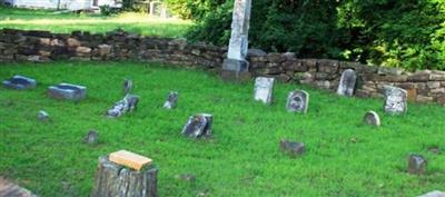 Cowne Cemetery on Sysoon