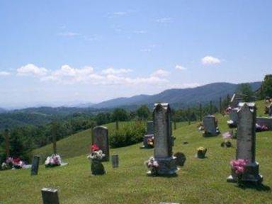 Cox Cemetery on Sysoon