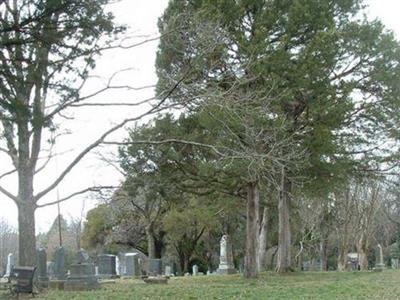 Cox Cemetery on Sysoon