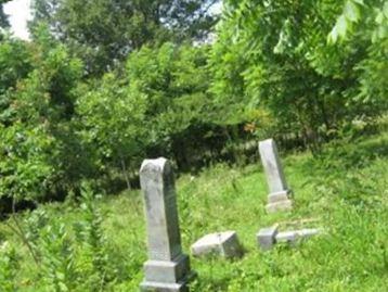 Cox-Cooper Cemetery on Sysoon