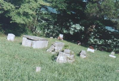 Coxs Mill Cemetery, near Toliver on Sysoon