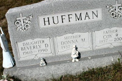 Coy R Huffman on Sysoon