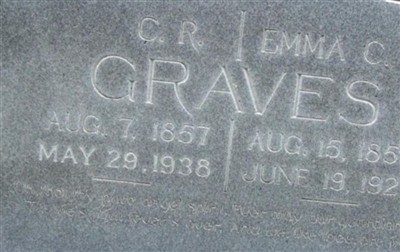 C.R. Graves on Sysoon