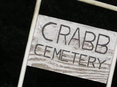 Crabb Cemetery on Sysoon