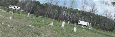 Craig Cemetery on Sysoon