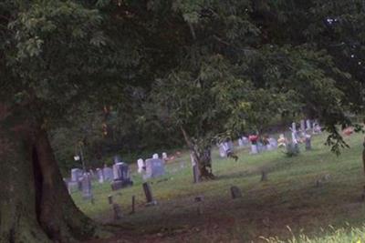 Craigs Chapel Cemetery on Sysoon