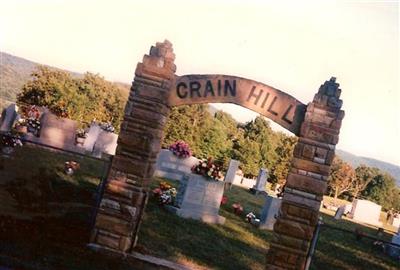 Crain Hill Cemetery on Sysoon