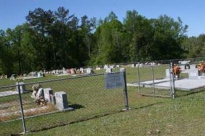 Crains Creek Missionary Baptist Church Cemetery on Sysoon
