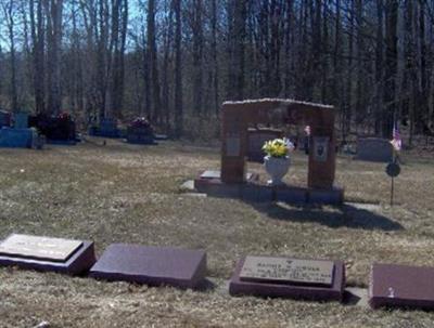 Crandon Lakeside Cemetery on Sysoon