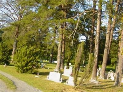 Cranmore Cemetery on Sysoon