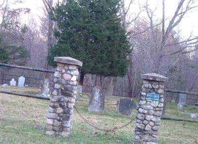 Crary Cemetery on Sysoon