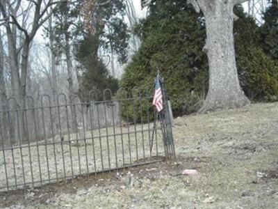 Crawford Cemetery on Sysoon