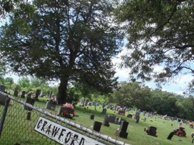 Crawford Cemetery on Sysoon