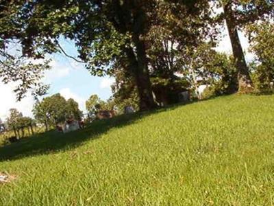 Crawford Cemetery on Sysoon