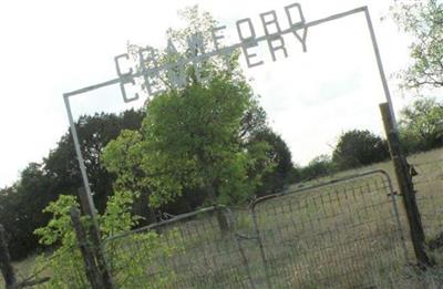 Crawford Cemetery on Sysoon