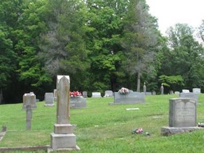 Crawford Memorial Cemetery on Sysoon