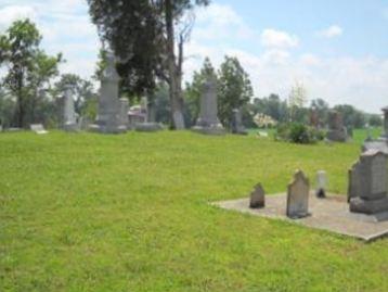 Creamer Cemetery on Sysoon