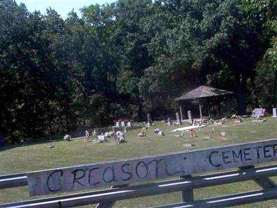 Creason Cemetery on Sysoon