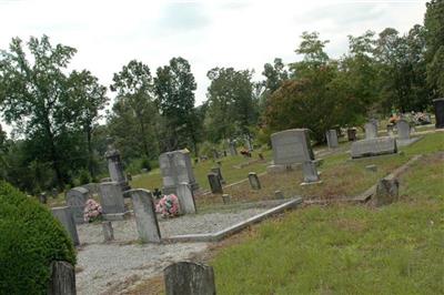 Mush Creek Baptist Church Cemetery on Sysoon