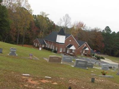 Flat Creek Baptist Church Cemetery on Sysoon