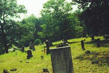 Blue Creek Baptist Church Cemetery on Sysoon