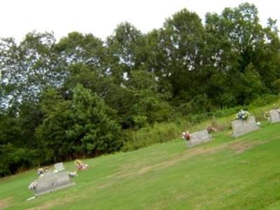 Dry Creek Baptist Church Cemetery on Sysoon