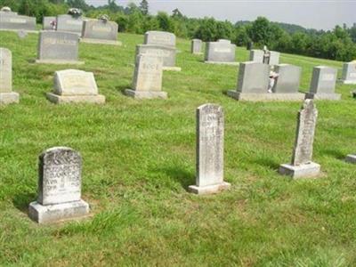 Bear Creek Baptist Church Cemetery on Sysoon