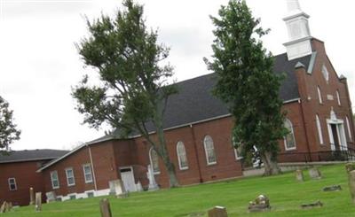 Coxs Creek Baptist Church Cemetery on Sysoon