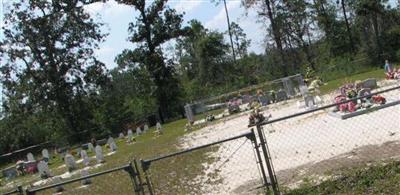 Wolf Creek Baptist Church Cemetery on Sysoon