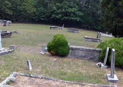 Gum Creek Baptist Church Cemetery on Sysoon