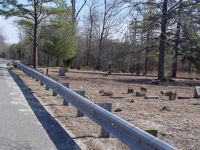 West Creek Baptist Church and Cemetery on Sysoon