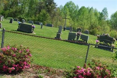 Bear Creek Baptist Church Cemetery on Sysoon