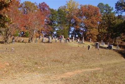 Blue Creek Baptist Church Cemetery on Sysoon