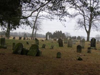 Toms Creek Elias Lutheran Cemetery on Sysoon