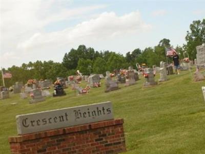 Crescent Heights Cemetery on Sysoon